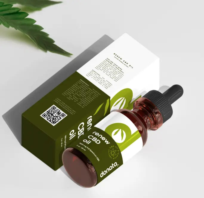 Decrease Stress With... - Donata Skinfood