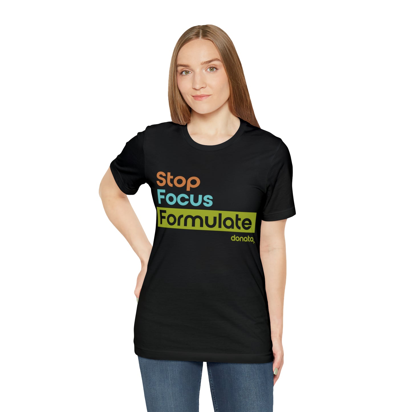 Stop • Focus • Formulate