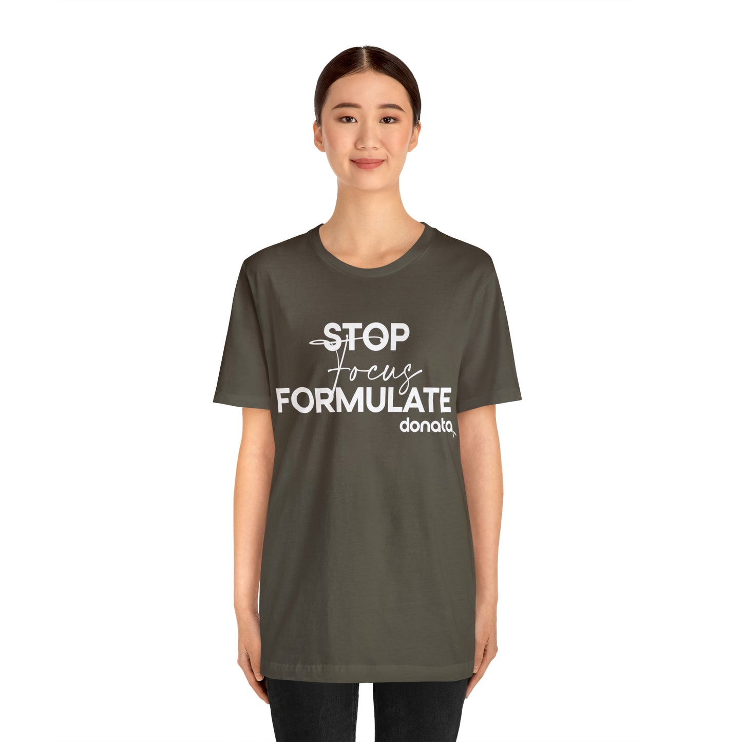 Stop • Focus • Formulate