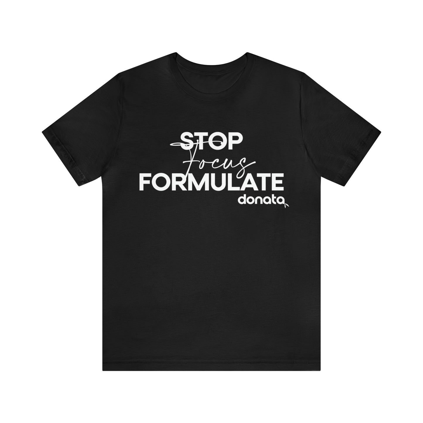 Stop • Focus • Formulate