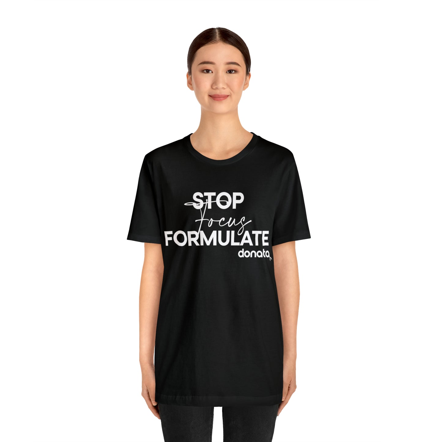 Stop • Focus • Formulate