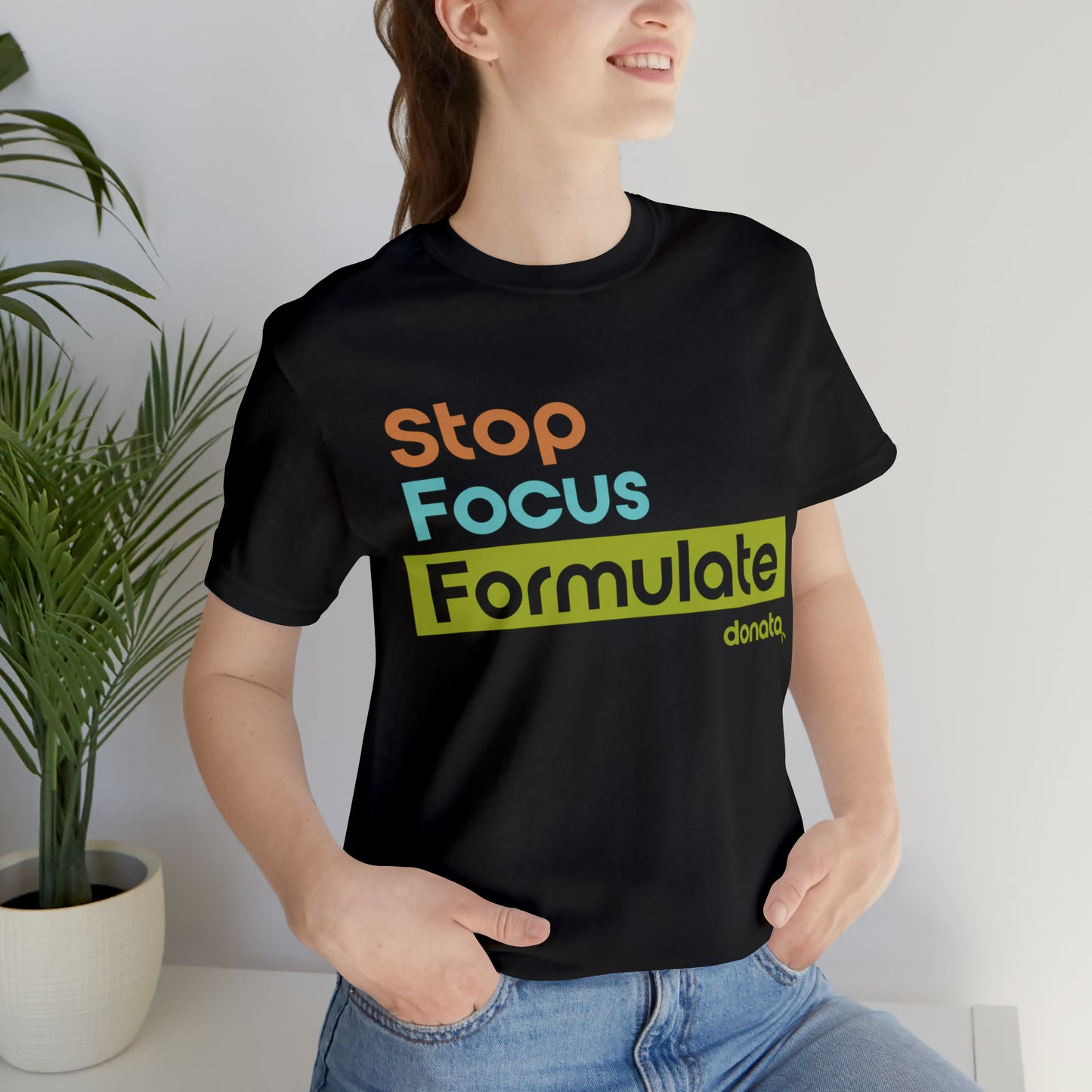 Stop • Focus • Formulate