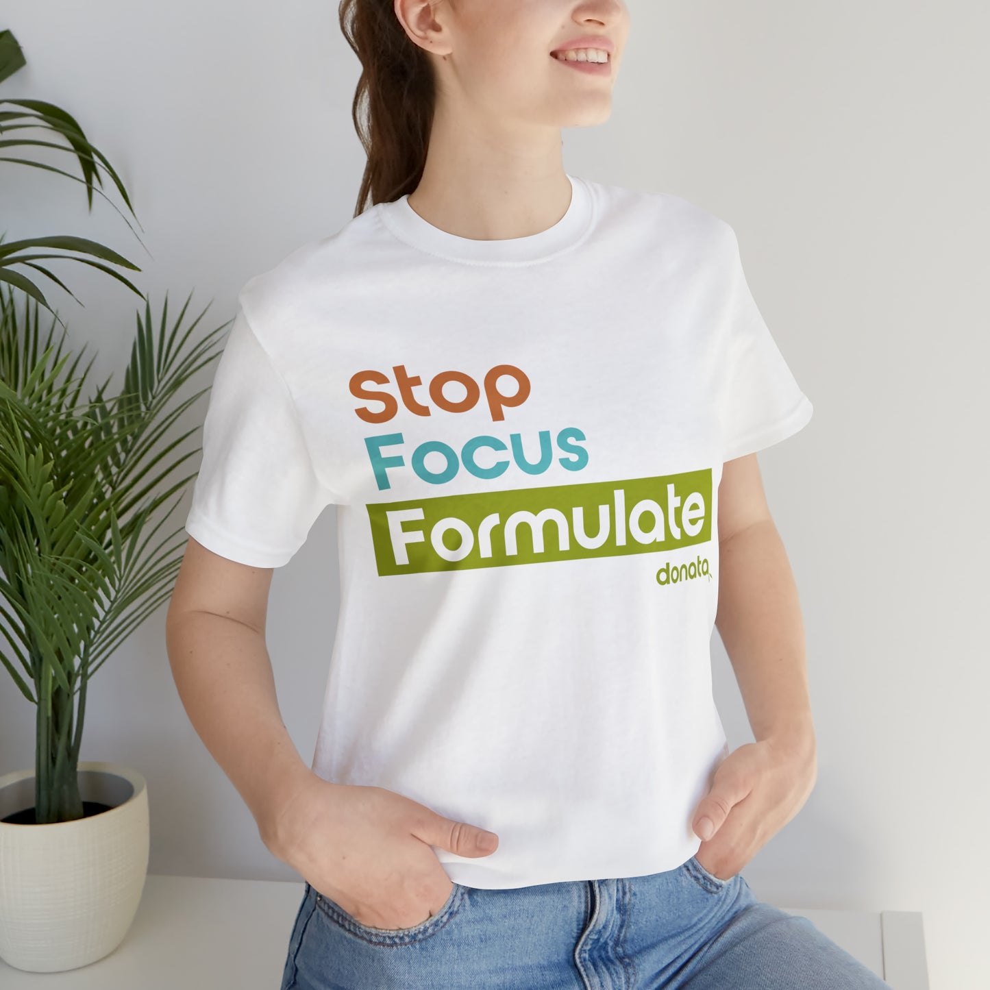 Stop • Focus • Formulate