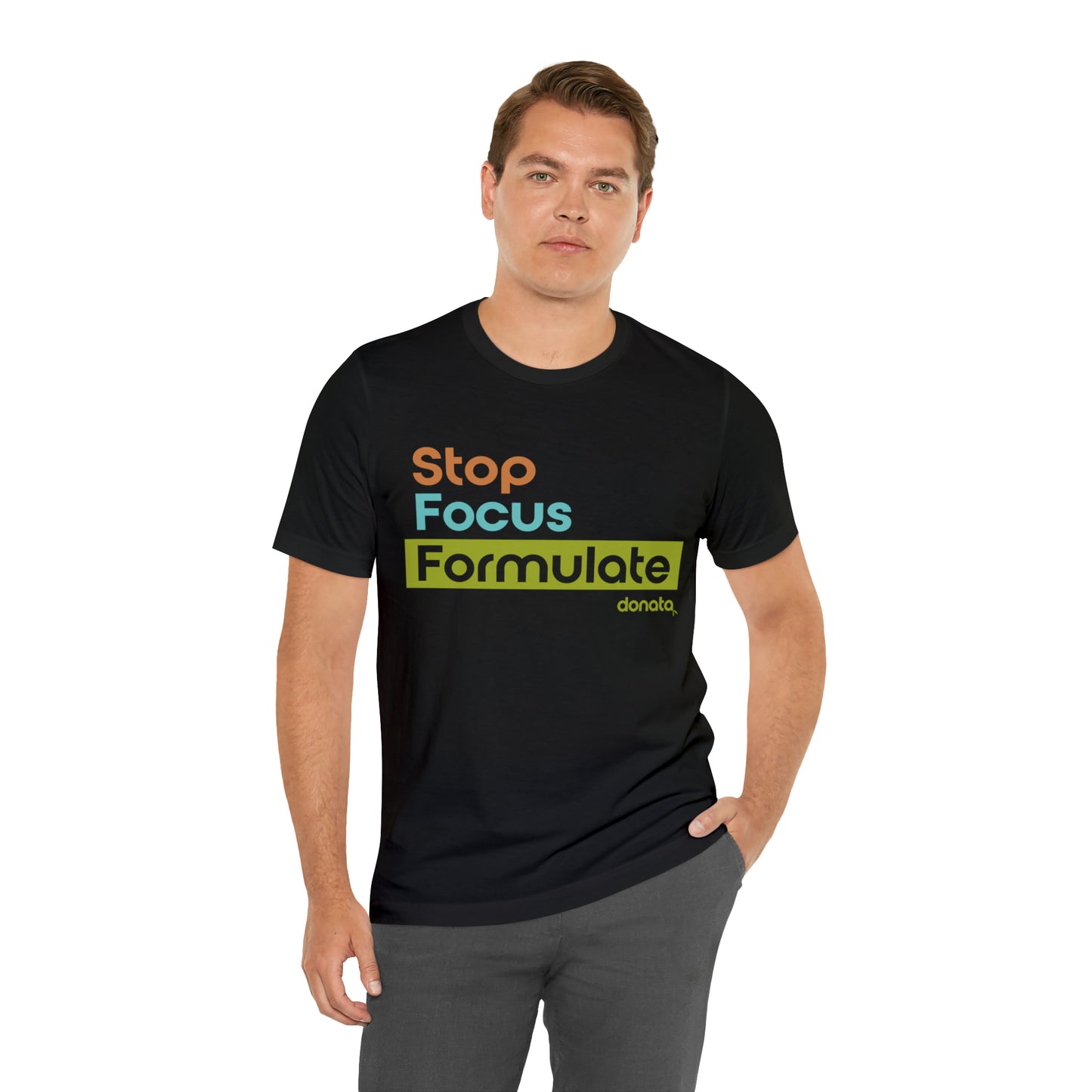 Stop • Focus • Formulate