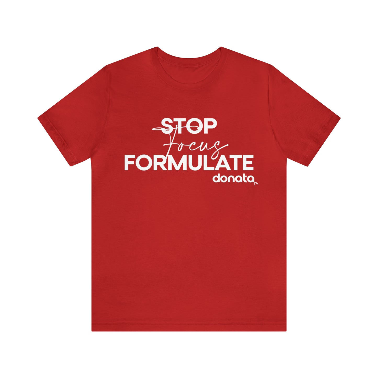 Stop • Focus • Formulate