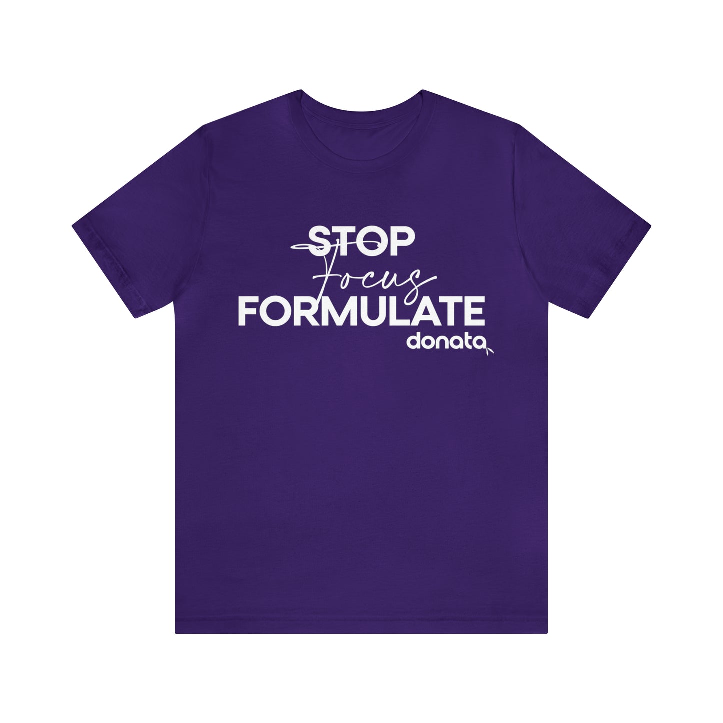 Stop • Focus • Formulate