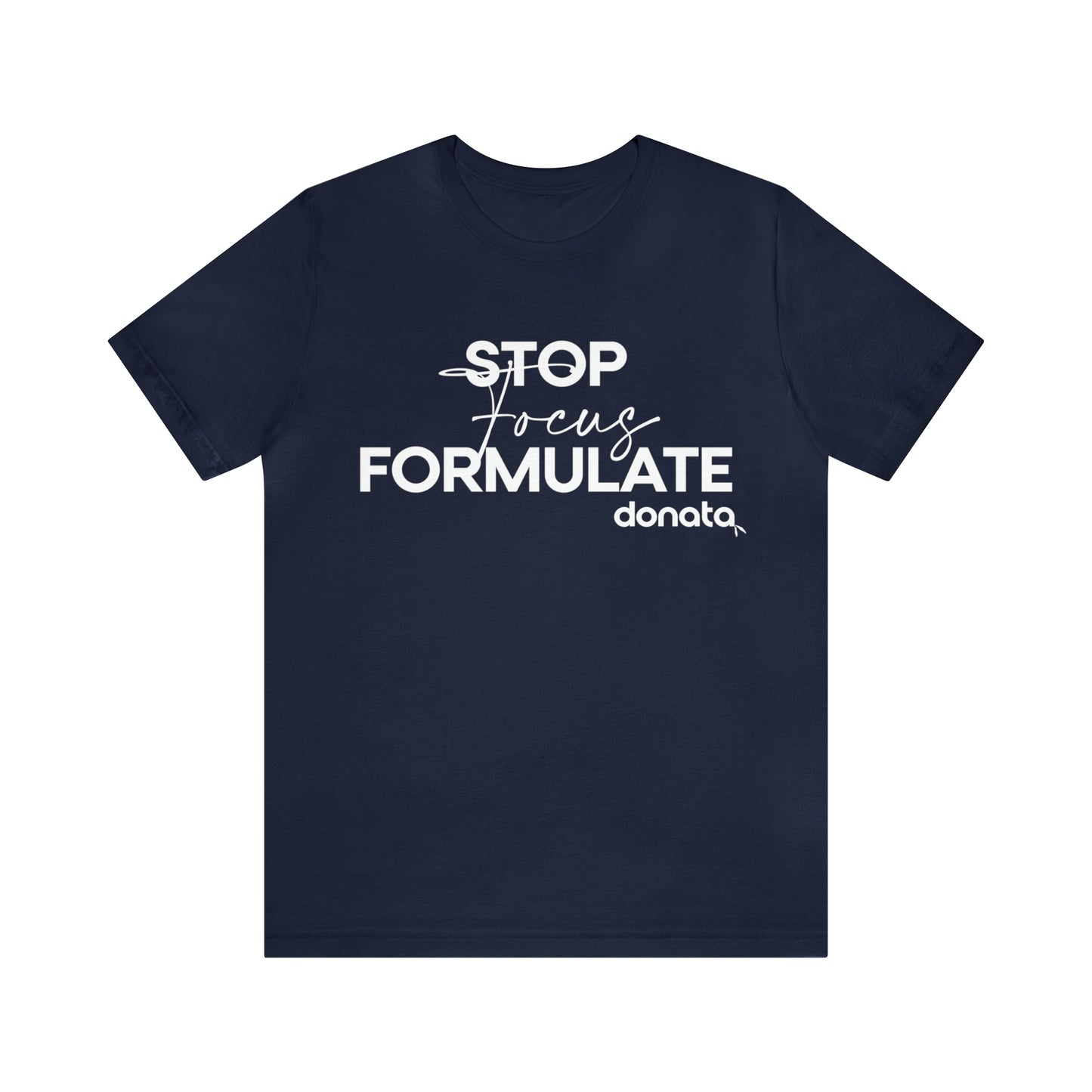 Stop • Focus • Formulate