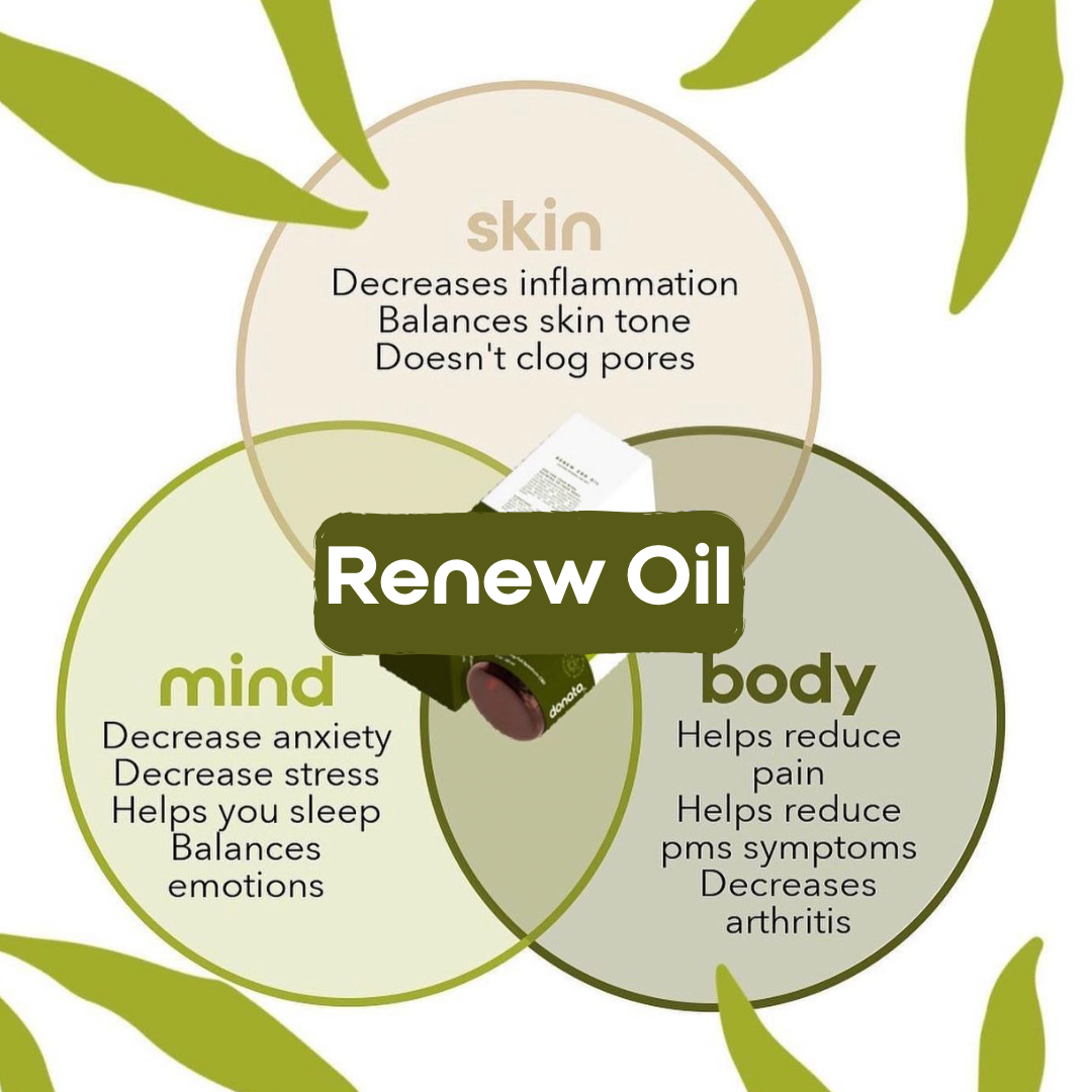 Renew Oil